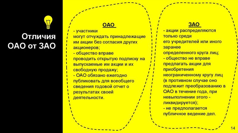 Отличия между ОАО и ЗАО