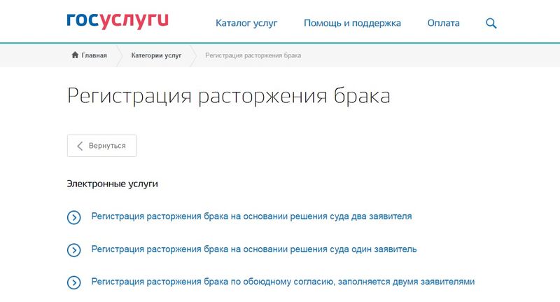 Фото заявление на развод подано госуслуги