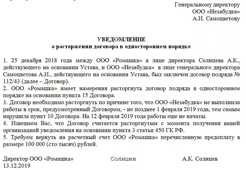 образец уведомления о расторжении