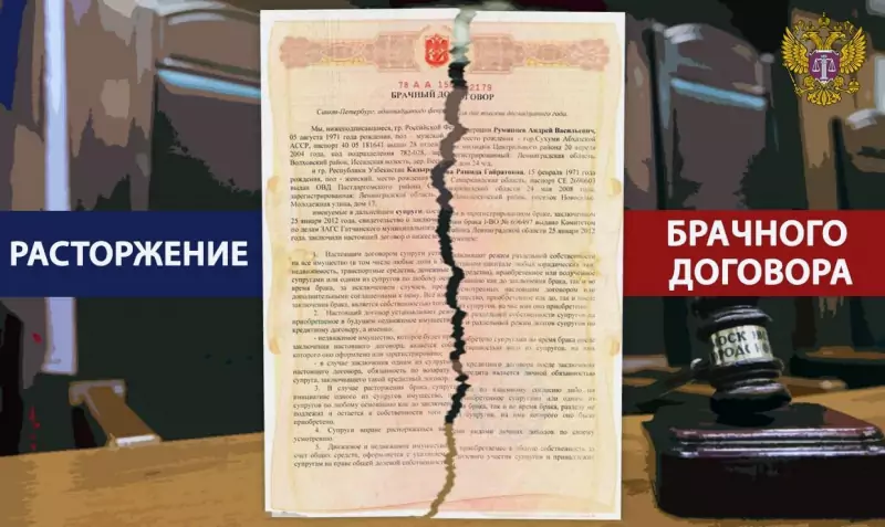 Порядок расторжения брачного договора по соглашению сторон и в одностороннем порядке